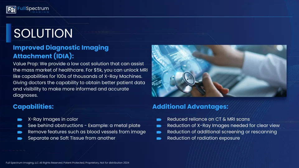FSI 2025 Investor Deck Template (2)